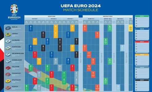 2024年欧洲杯几月几号开始，2024欧洲杯完整赛程表